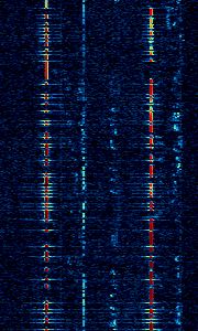 Russian FSK 7kHz 2.png