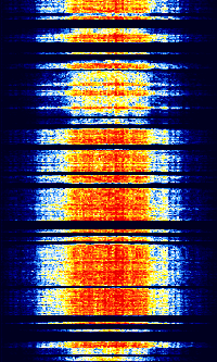 APCO25 P1 Data C4FM Waterfall.png