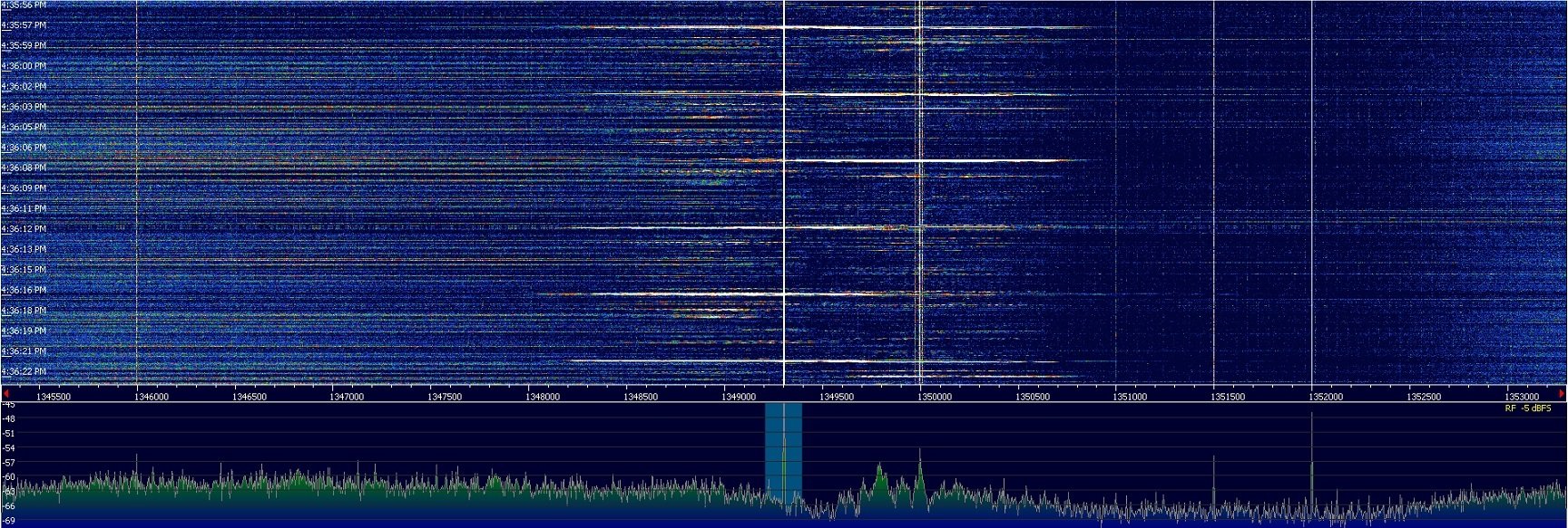 HACKRF POSSIBLE UNLICENCED RADAR.jpg