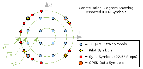 IDENExpectedConstellation.png