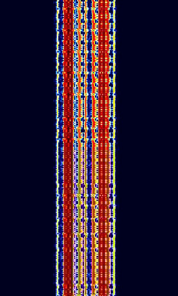 File:Idle 100bd POL-ARQ.jpg