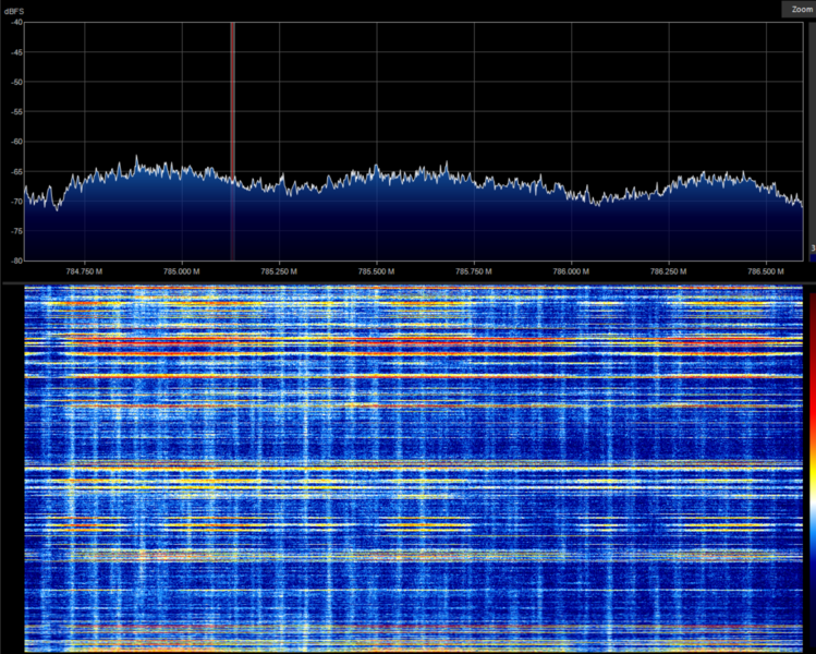 File:LTE-TDD.png