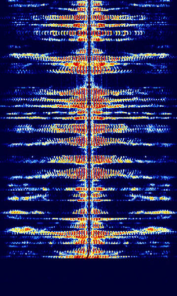 File:AM Modulation.jpg