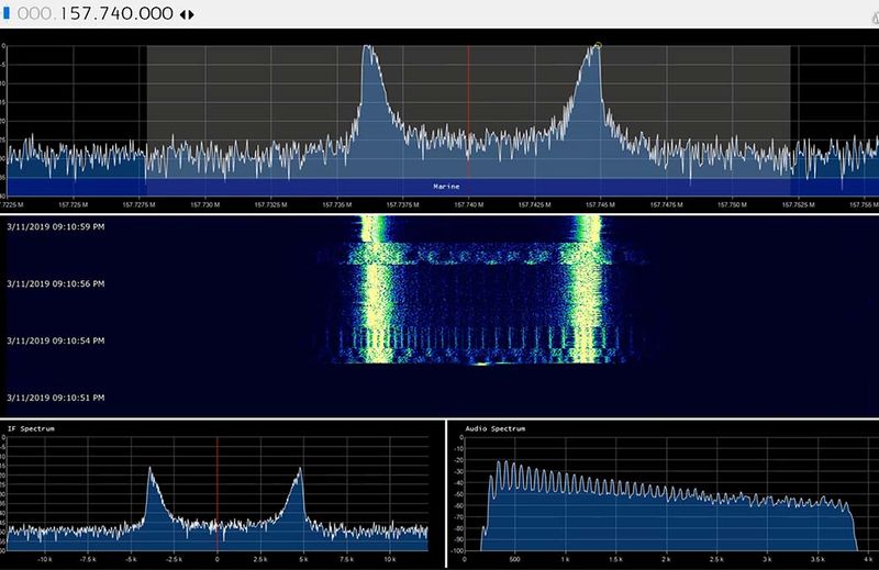 File:SignalOSW031120192110.jpg