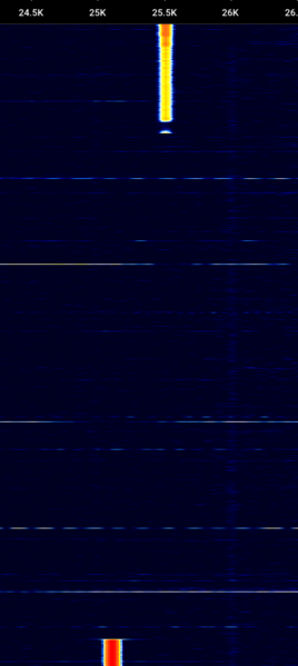 File:Beta freq change.png