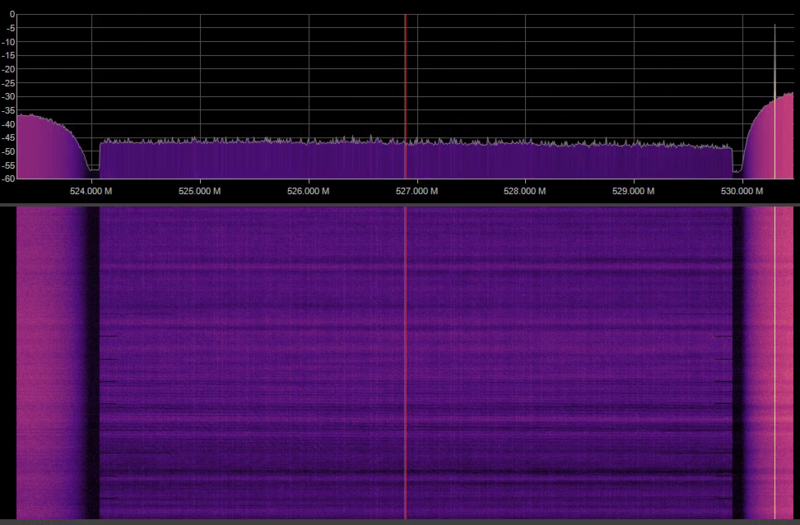 File:ATSC3 channel.png