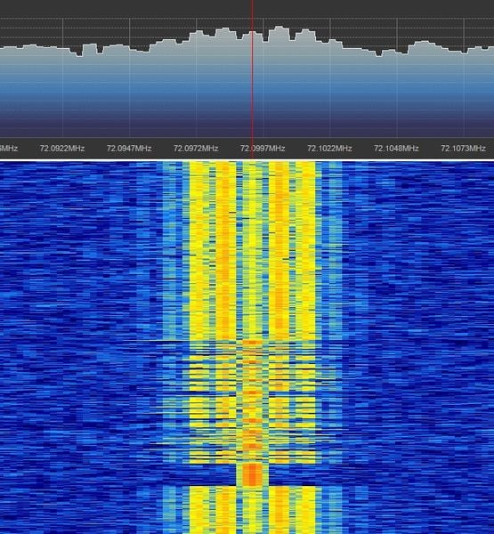 File:Signal.jpg