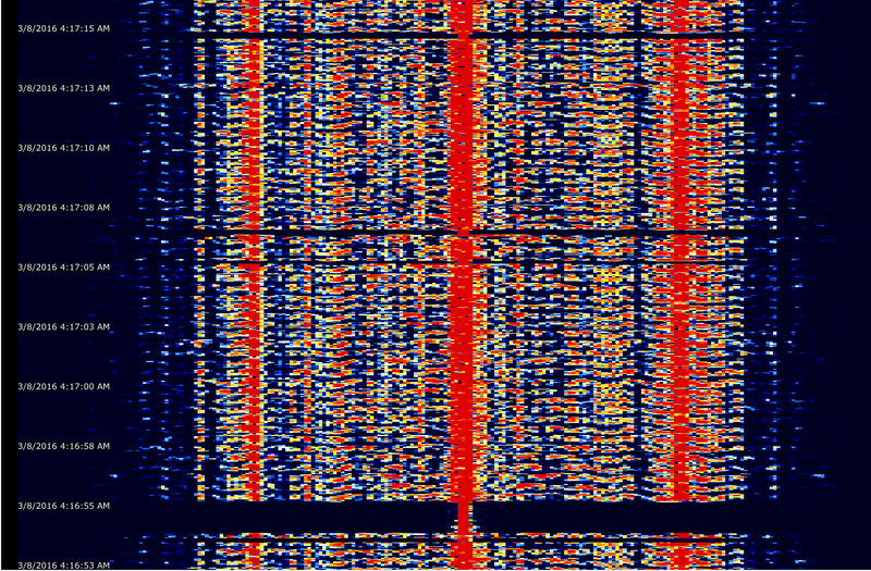 File:Waterfall unk220 ts reso 65536.png