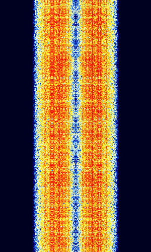 Radio Data System (RDS) Signal Identification Wiki