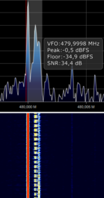 Unidentified Signals - Signal Identification Wiki