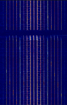 NOAA ITOS High Resolution Picture Transmission (HRPT) - Signal ...