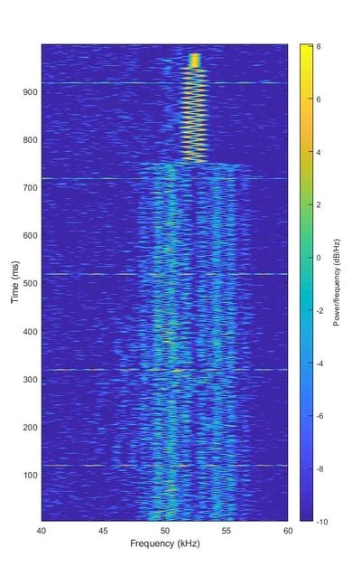 Unknownsignal 406p05MHz 1.jpg