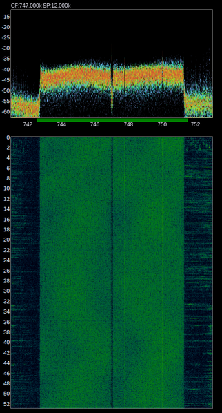 File:DRM9kHz.png