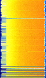 LTE O2 10 uplink-data upload.jpg