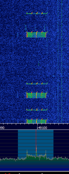 Unidentified signal (APRS-like) - Signal Identification Wiki