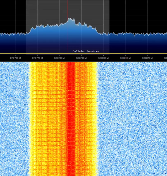 File:D-AMPS-waterfall.png