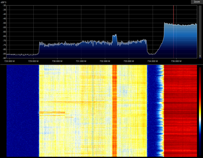 File:Inband.png