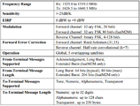 Inmarsat-D(D+) Downlink - Signal Identification Wiki