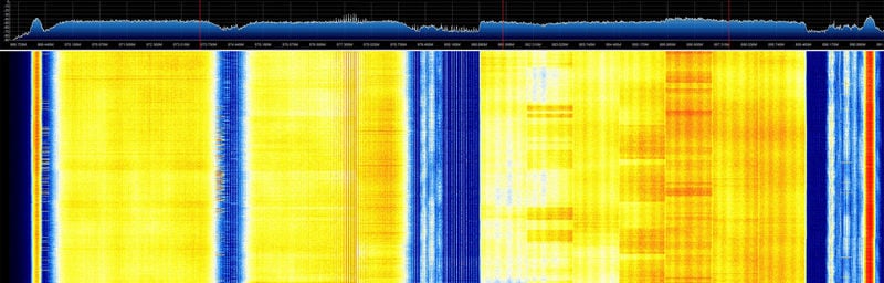 File:GSM-850.jpg