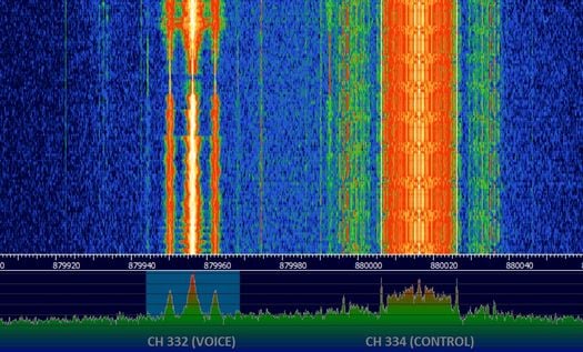 1G Advanced Mobile Phone System (AMPS) - Signal Identification Wiki