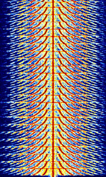 File:Analog radiobeacon.jpg