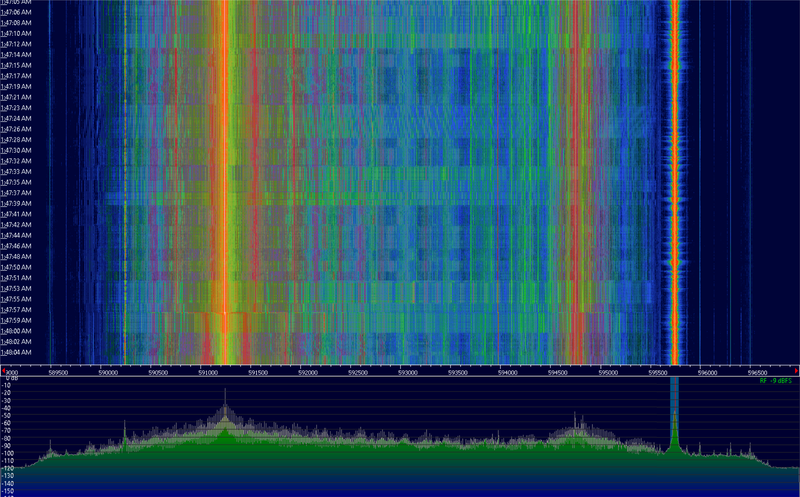 File:Ntsc sigidwiki.png