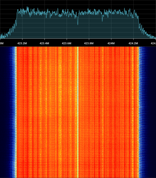 File:LTE-M.png