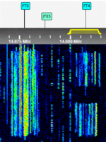 Ft4 Signal Identification Wiki