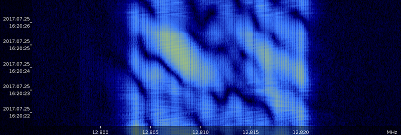 File:Gqrx wf 20170725 162025.png