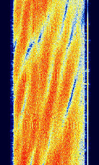 CIS-60 Data.jpg