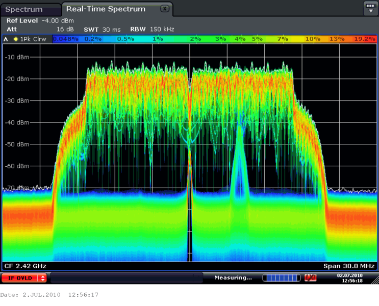 File:WLAN Bluetooth1a.png