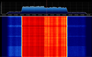 Hfx signals telegram
