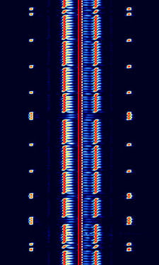 RBU - Signal Identification Wiki