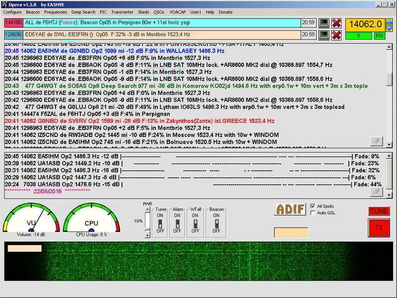 File:Opgui.jpg