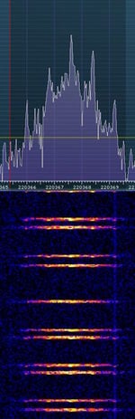 220 365Mhz-GFSK-Signal.jpg