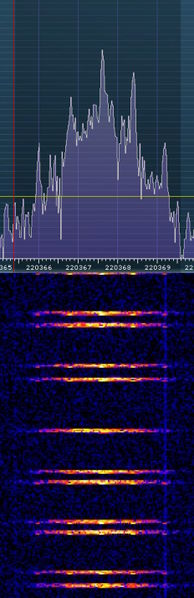 File:220 365Mhz-GFSK-Signal.jpg