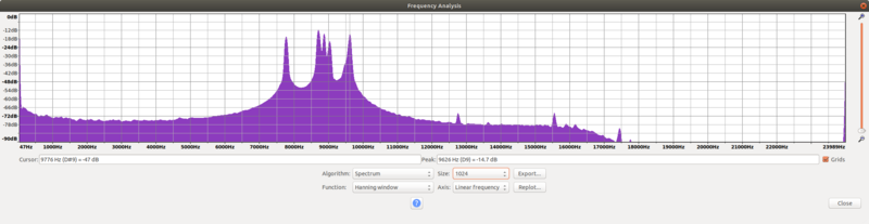File:RS80 Audio Frequency Plot.png
