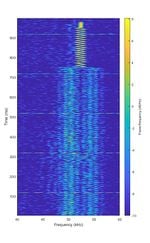 UHF 406p05MHz.jpg