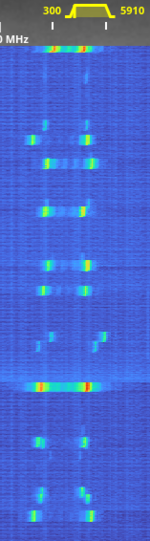 Frogsignal.png