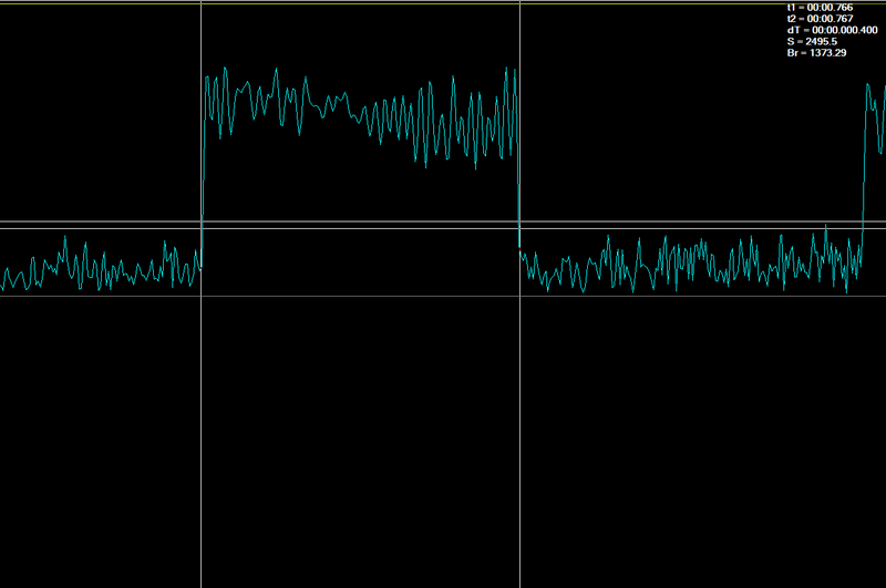 File:MCT-201 Short Pulse Width.png