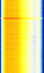 UMTS O2 5 downlink.jpg