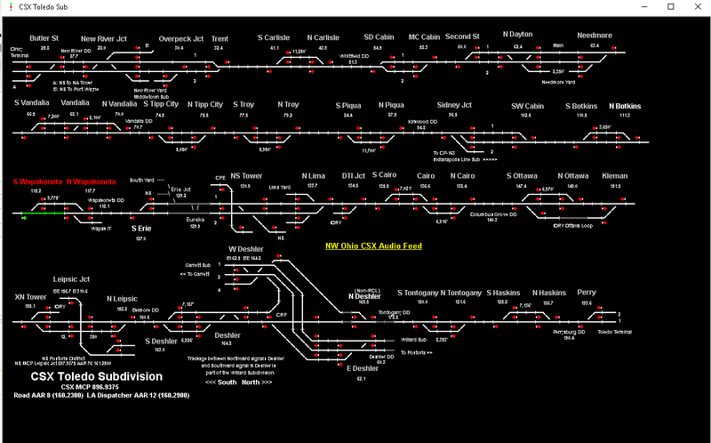 File:ATCS-Mon Dispatcher Display.png