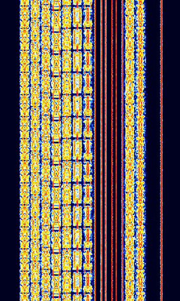 File:CIS-12 variant 3 channels idle.jpg