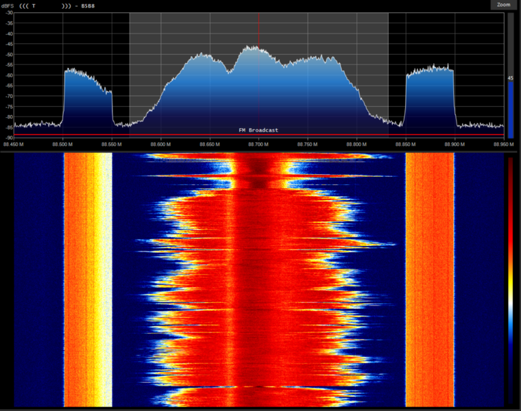 File:ChinaDigitalRadio.png