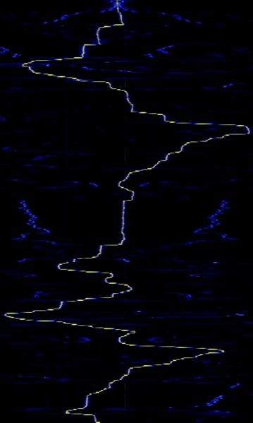 File:Gqrx wf 20190607 204049.png