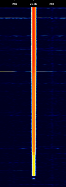 File:Beta power increase.png