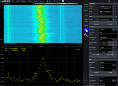 CIBICOM Signal.png