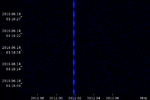 Gqrx wf 20190614 011628.png