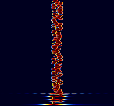 RTTYM - Signal Identification Wiki