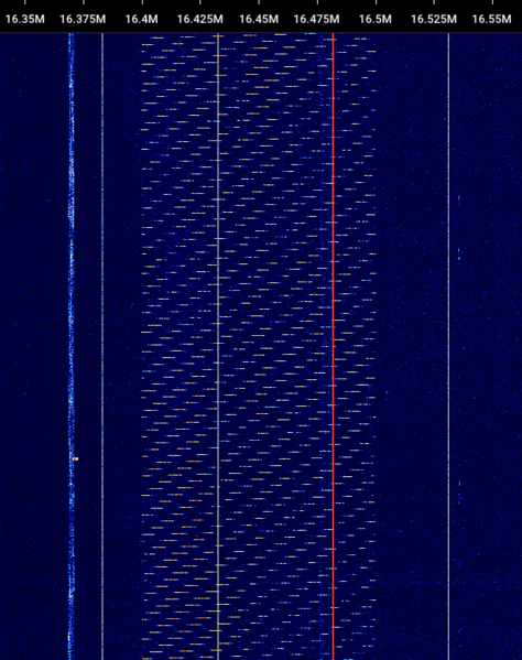 File:Unknown radar like CODAR 2.png